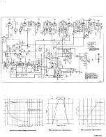 Preview for 4 page of Harman Kardon The Theme A-310 Operation And Service Instructions