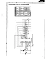 Предварительный просмотр 67 страницы Harman Kardon TL8500 Technical Manual