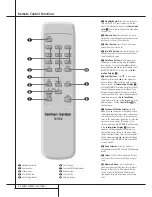 Предварительный просмотр 6 страницы Harman Kardon TU 970 Owner'S Manual