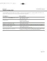 Preview for 3 page of Harman Kardon TU 970II/230 Service Manual