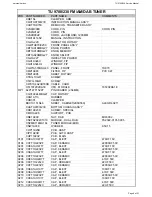 Preview for 8 page of Harman Kardon TU 970II/230 Service Manual