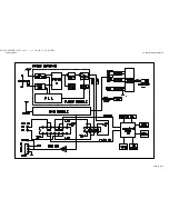 Preview for 19 page of Harman Kardon TU 970II/230 Service Manual