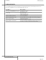 Preview for 5 page of Harman Kardon TU 980/230 Service Manual