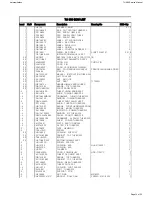 Preview for 14 page of Harman Kardon TU 980/230 Service Manual