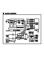 Preview for 30 page of Harman Kardon TU 980/230 Service Manual