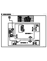 Preview for 31 page of Harman Kardon TU 980/230 Service Manual