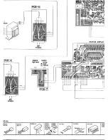 Preview for 30 page of Harman Kardon TU915 Technical Manual