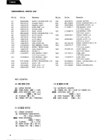 Preview for 8 page of Harman Kardon TU930 Technical Manual