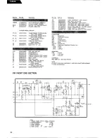 Preview for 14 page of Harman Kardon TU930 Technical Manual