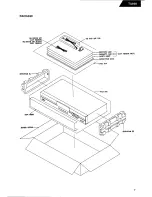 Preview for 7 page of Harman Kardon TUU930 Technical Manual