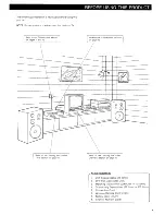 Предварительный просмотр 5 страницы Harman Kardon VCD1000 Owner'S Manual