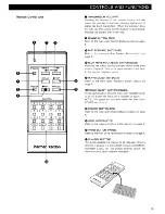 Предварительный просмотр 11 страницы Harman Kardon VCD1000 Owner'S Manual