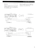 Предварительный просмотр 31 страницы Harman Kardon VCD1000 Owner'S Manual