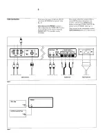 Preview for 9 page of Harman Kardon VPM500 Instruction Manual