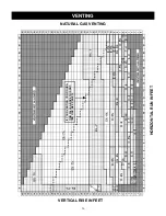 Preview for 10 page of Harman Stove Company FireLuxe Installation And Operating Manual