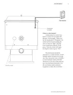 Preview for 7 page of Harman Stove Company Invincible T Owner'S Manual