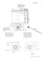 Preview for 14 page of Harman Stove Company Invincible T Owner'S Manual