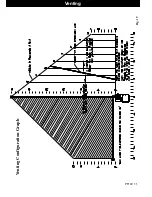 Preview for 11 page of Harman Stove Company PF-100 Furnace Installation And Operating Manual