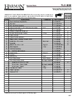 Preview for 21 page of Harman Stove Company TLC 2000 Stove Installation & Operating Manual