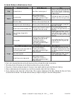 Preview for 12 page of Harman Absolute43-C Owner'S Manual