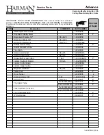 Preview for 40 page of Harman Advance Freestanding Pellet Stove Installation & Operating Manual