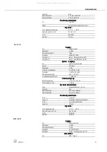 Preview for 27 page of Harman AKG AMM 10 User Instructions