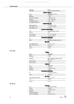 Preview for 28 page of Harman AKG AMM 10 User Instructions