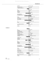 Preview for 29 page of Harman AKG AMM 10 User Instructions