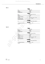 Preview for 31 page of Harman AKG AMM 10 User Instructions