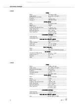 Preview for 90 page of Harman AKG AMM 10 User Instructions