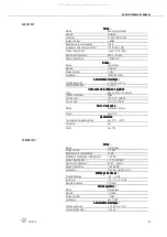 Preview for 93 page of Harman AKG AMM 10 User Instructions