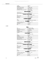 Preview for 122 page of Harman AKG AMM 10 User Instructions