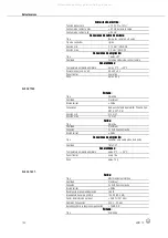 Preview for 124 page of Harman AKG AMM 10 User Instructions