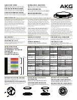 Harman AKG CBL301B Quick Start Manual preview