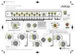 Preview for 2 page of Harman AKG DMM12 Quick Start Manual