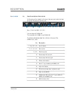 Preview for 79 page of Harman AKG DMM8 U User Instructions