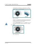 Preview for 94 page of Harman AKG DMM8 U User Instructions