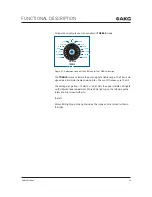 Preview for 95 page of Harman AKG DMM8 U User Instructions