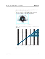 Preview for 101 page of Harman AKG DMM8 U User Instructions