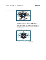 Preview for 102 page of Harman AKG DMM8 U User Instructions