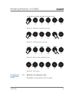 Preview for 188 page of Harman AKG DMM8 U User Instructions