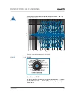 Preview for 240 page of Harman AKG DMM8 U User Instructions