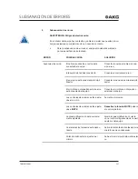 Preview for 257 page of Harman AKG DMM8 U User Instructions