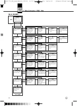 Preview for 44 page of Harman AKG DMS 700 V2 User Instructions