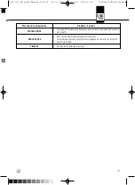 Preview for 111 page of Harman AKG DMS 700 V2 User Instructions