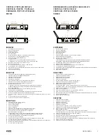 Preview for 2 page of Harman AKG DMS100 Quick Start Manual