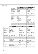 Preview for 41 page of Harman AKG DMS70 Quattro/Dual User Instructions