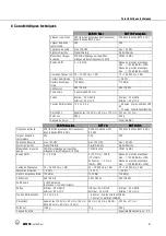 Предварительный просмотр 61 страницы Harman AKG DMS70 Quattro/Dual User Instructions