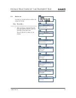 Предварительный просмотр 104 страницы Harman AKG DMS800 User Instructions