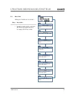 Предварительный просмотр 163 страницы Harman AKG DMS800 User Instructions